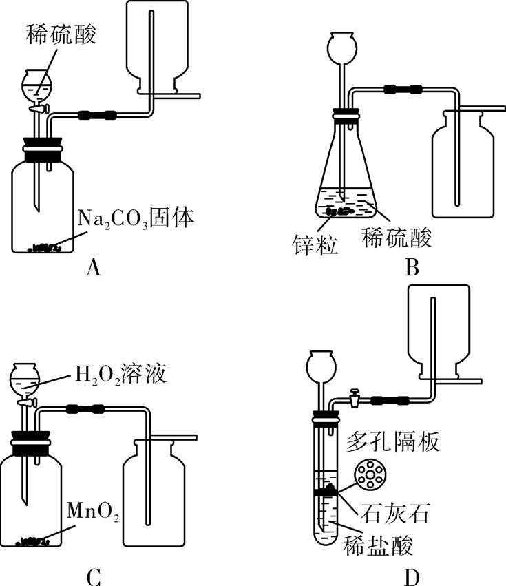初中化学必考知识点之气体的制备,中考化学气体制备