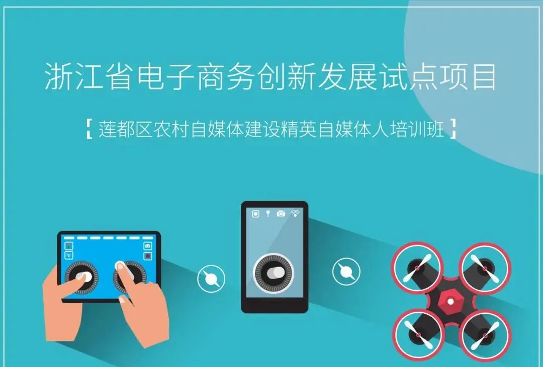 丽水莲都电商培训,莲都跨境电商