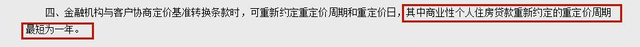 3月1日房贷有什么变化,2022年3月1号开始房贷有什么变化