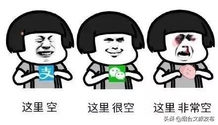 2684亿元,2684亿大项目