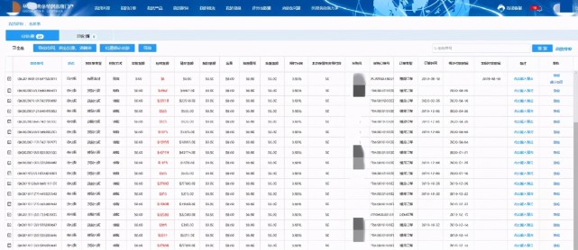环球易购属于大型贸易平台吗,环球易购公司破产搞债权申报