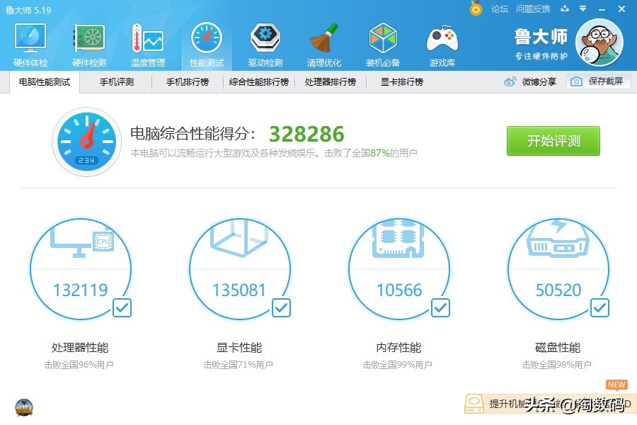 上古显卡回顾：微星MSI红龙R9280X3GB显示卡廉颇尚能战否？