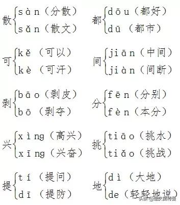 部编版一年级语文下册第一单元卷,部编版一年级下册语文课本电子版