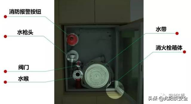 中级消防设施操作员保养记忆技巧,消防设施检测维修保养历年考试题