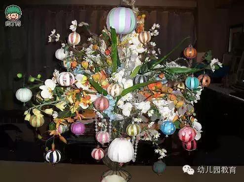 废物利用灯笼的做法小学生,手工灯笼废物利用教程