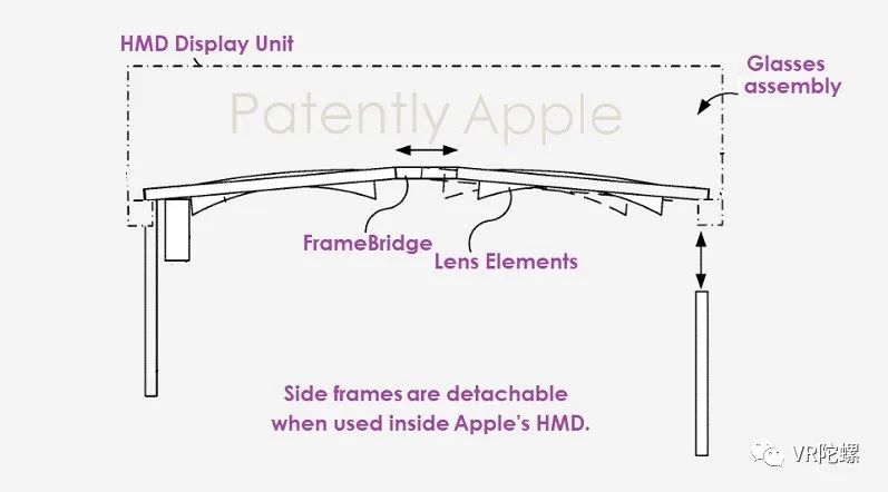 苹果2项HMD专利曝光，或将包含散热及局部光学调节显示系统