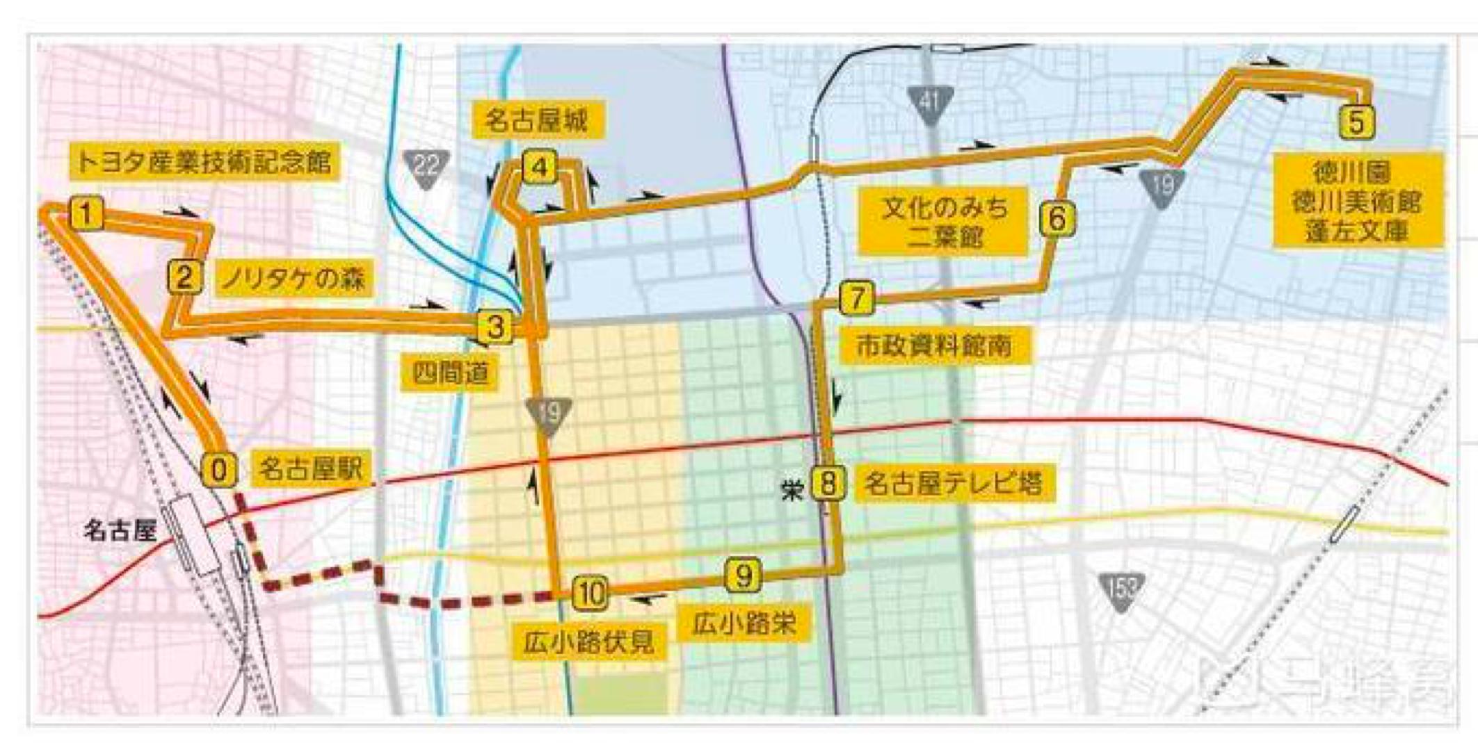 名古屋自由,名古屋3天自由行攻略