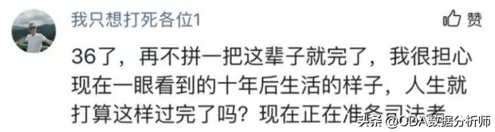 95后公务员的收入,95后公务员晒工资