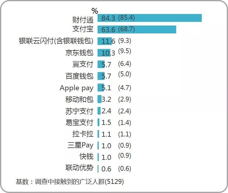 网易金融贷款怎么样,网易金融下架了吗