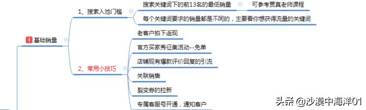 淘宝新品如何打造爆款之攻略,淘宝商品如何快速打造爆款