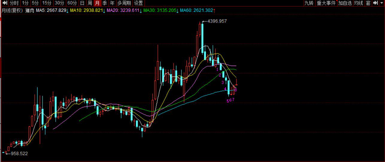 6124点a股的市值,6124点的股票为什么会大跌