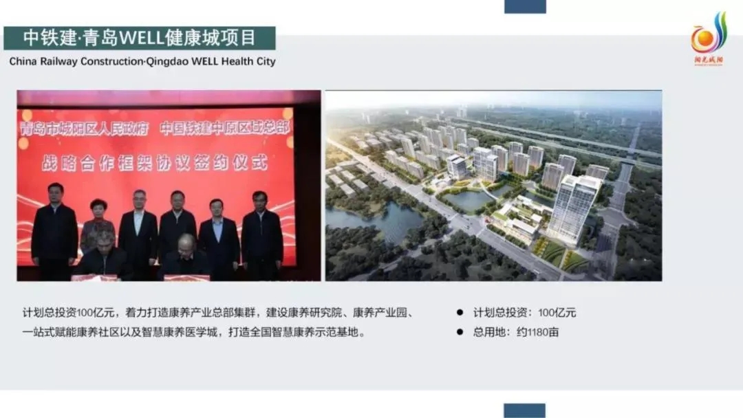 城阳西北部片区2021年规划图,城阳区28个重点项目