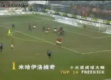 大力出奇迹足球完整视频,大力出奇迹足坛