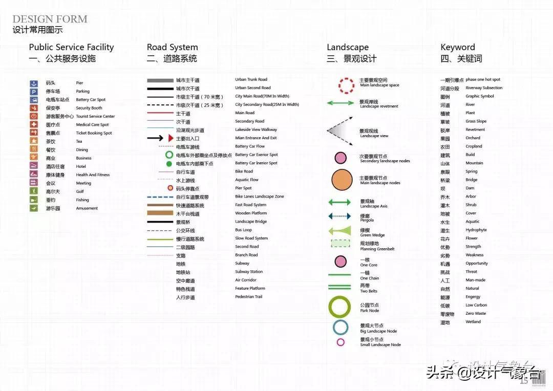 id排版如何快速排版文字,id快速排版技巧