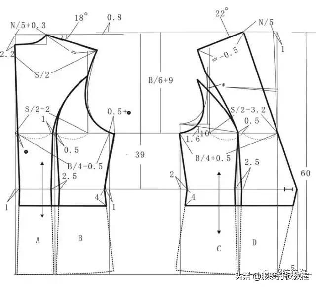 女西服领的兜位裁剪与制版,儿童西服制版要点和步骤