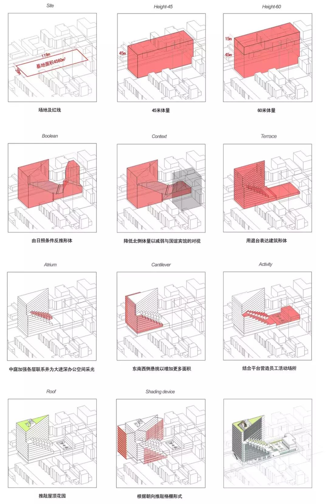 中国建筑设计研究院代表作品,中国建筑创新基地