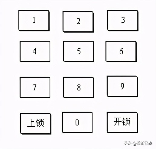 智能密码锁怎么安装调试,电子密码锁操作失败