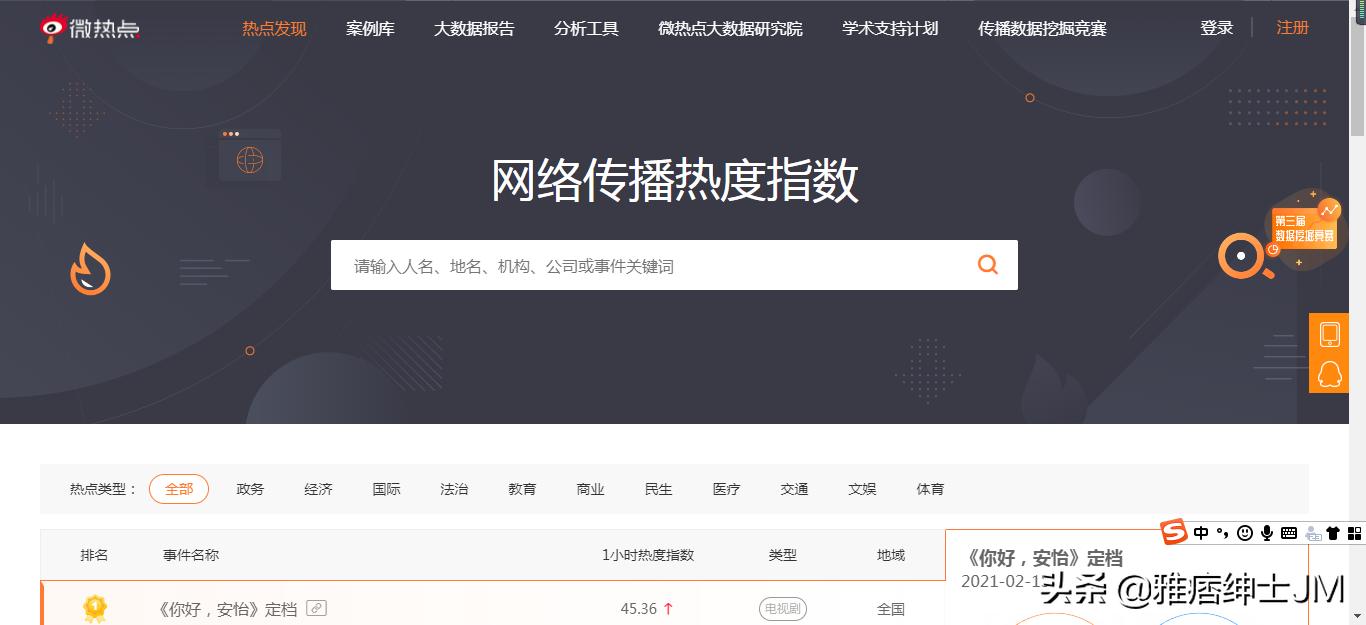 舆情数据的来源,有哪些免费的舆情数据平台