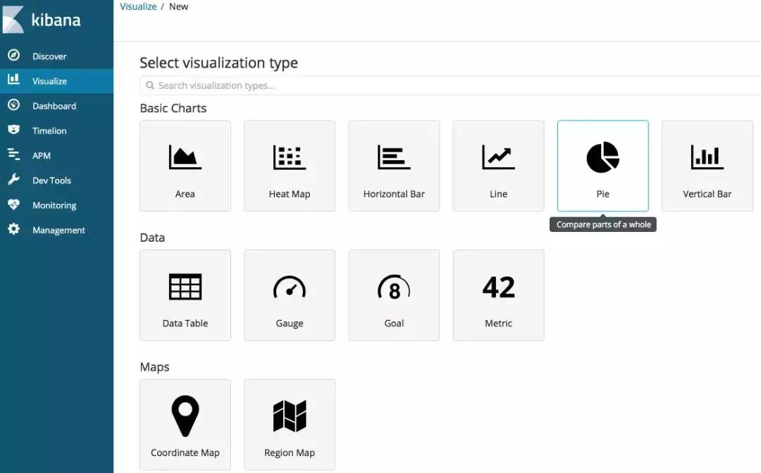 用elk分析nginx日志用来做什么,nginx日志分析可视化
