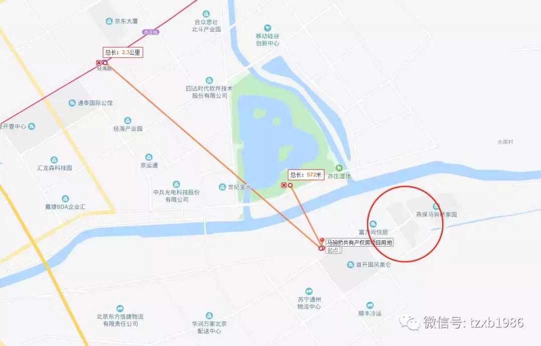 通州共有产权商品房一览表,通州共有产权房位置及价格