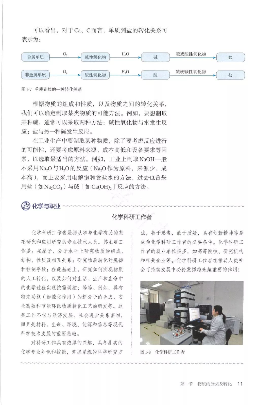 高中化学必修一电子书人教版,高中化学教材电子版选择性必修一