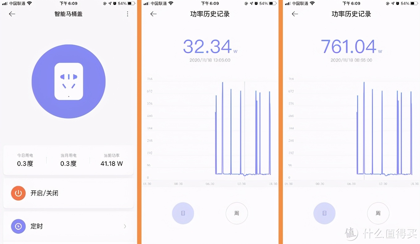 小米智能家居怎么一键换路由器啊,小米智能家居详细教程