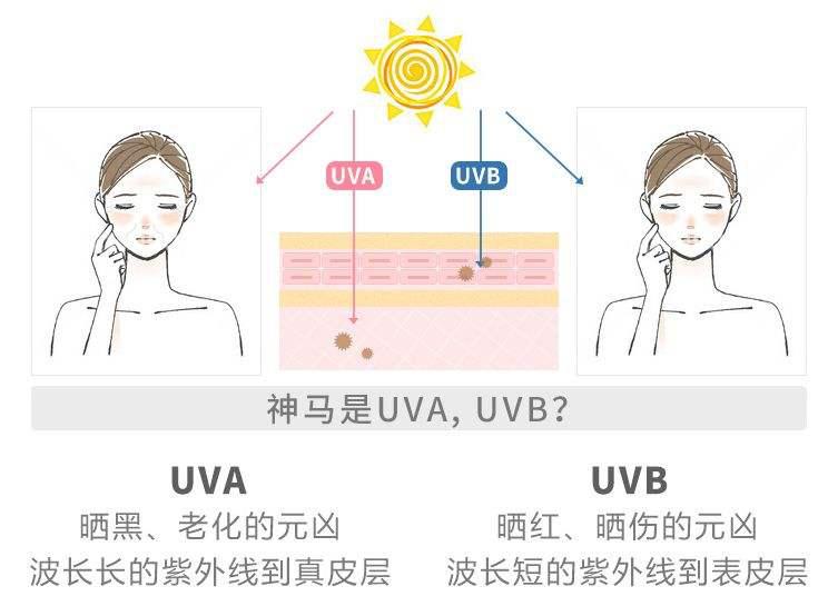 毛孔变大了怎么变成婴儿肌,细嫩婴儿肌从补水开始