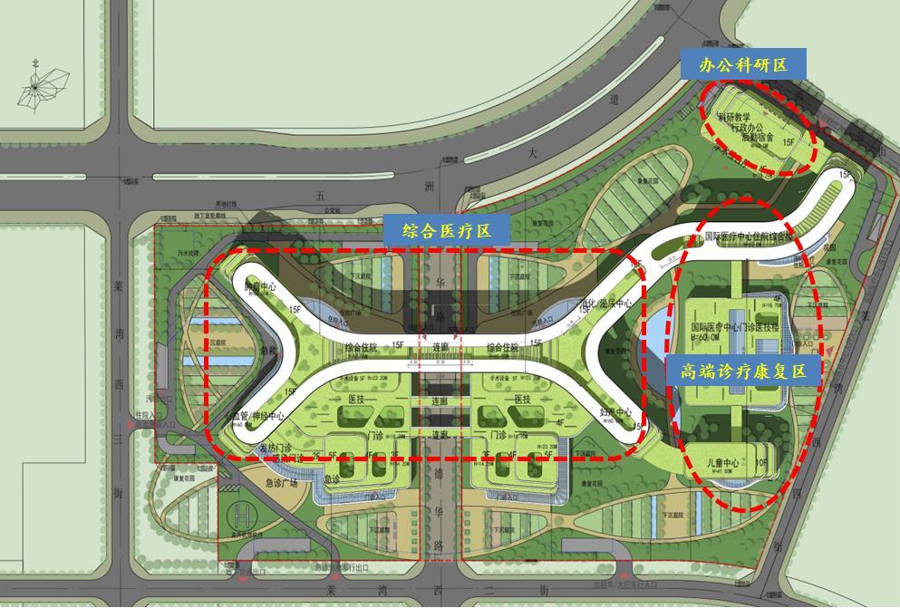 广州市医疗卫生地位,汕头市医疗卫生发展