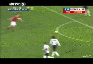 罗马队魂托蒂,罗马托蒂阵容