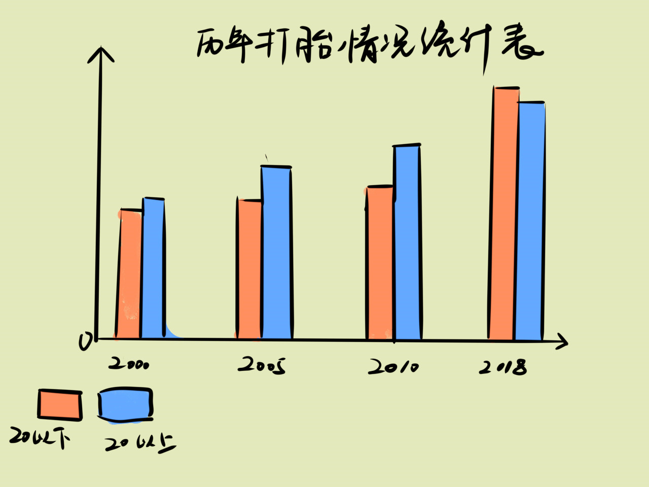 鐢蜂汉鐨勫槾楠椾汉鐨勯杩欏彞璇濆彲淇″悧,鐢蜂汉鐨勫槾楠椾汉鐨勯浜茶韩缁忓巻