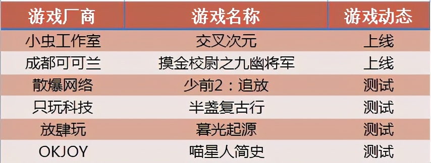 游戏日历2024新款,游戏日历腾讯