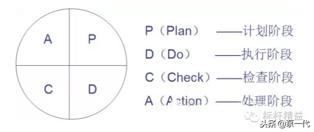 车间现场管理案例,工厂现场管理100个细节