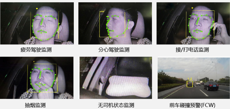 敏视智能360全景系统,敏视智能车载硬盘录像机