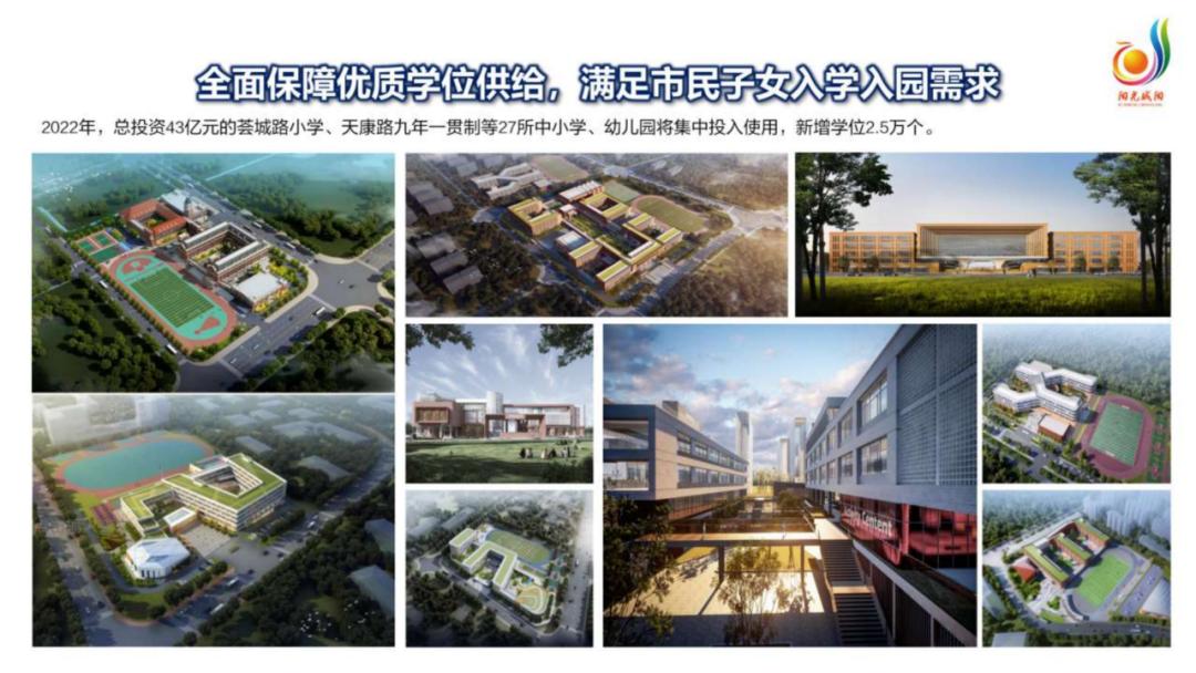 未来五年新建城前景怎么样,未来最具潜力的十大新城