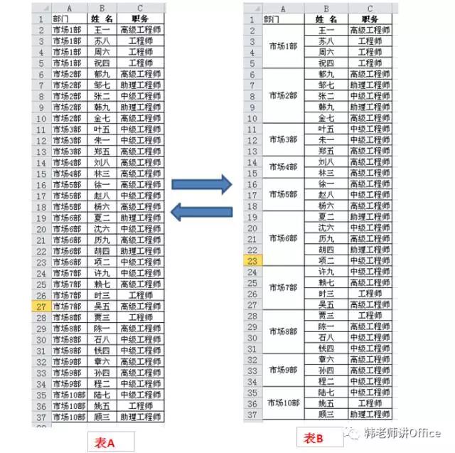 excel批量拆分生成多个单独excel,怎么把excel批量拆分多个文件
