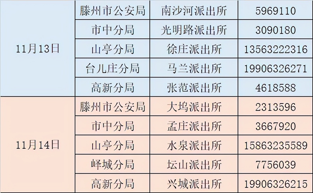 11月份枣庄公安户政部门值班表,枣庄公安户政部门周末轮值安排
