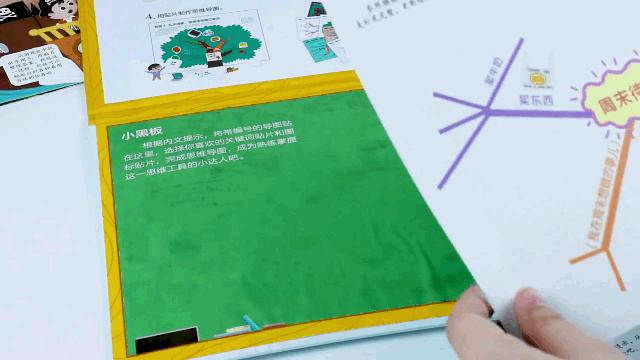 思维导图引导孩子读书,孩子读书囫囵吞枣怎么纠正