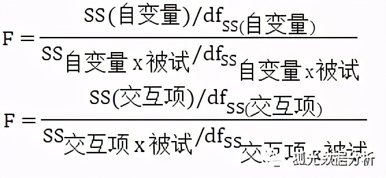 单因素均等重复试验方差分析,单因素方差分析中f值怎么看