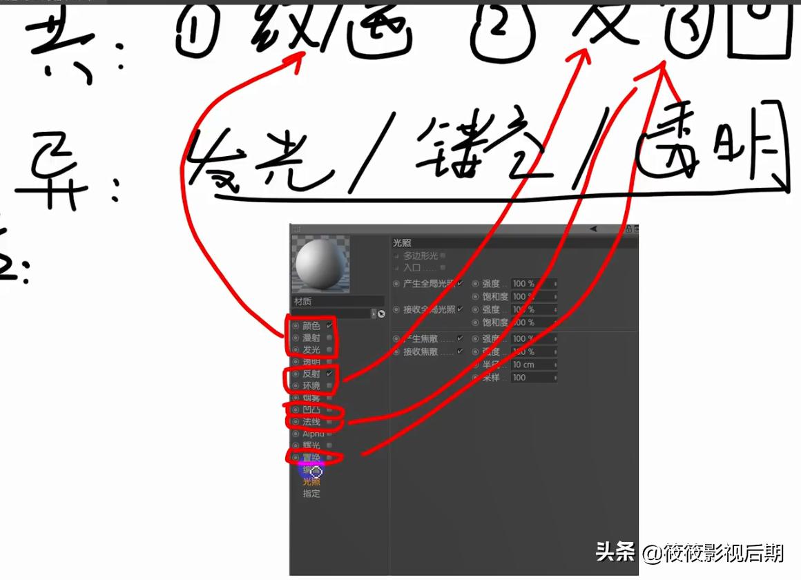 宝藏学习教程！简单2步搞定C4D的材质属性运用