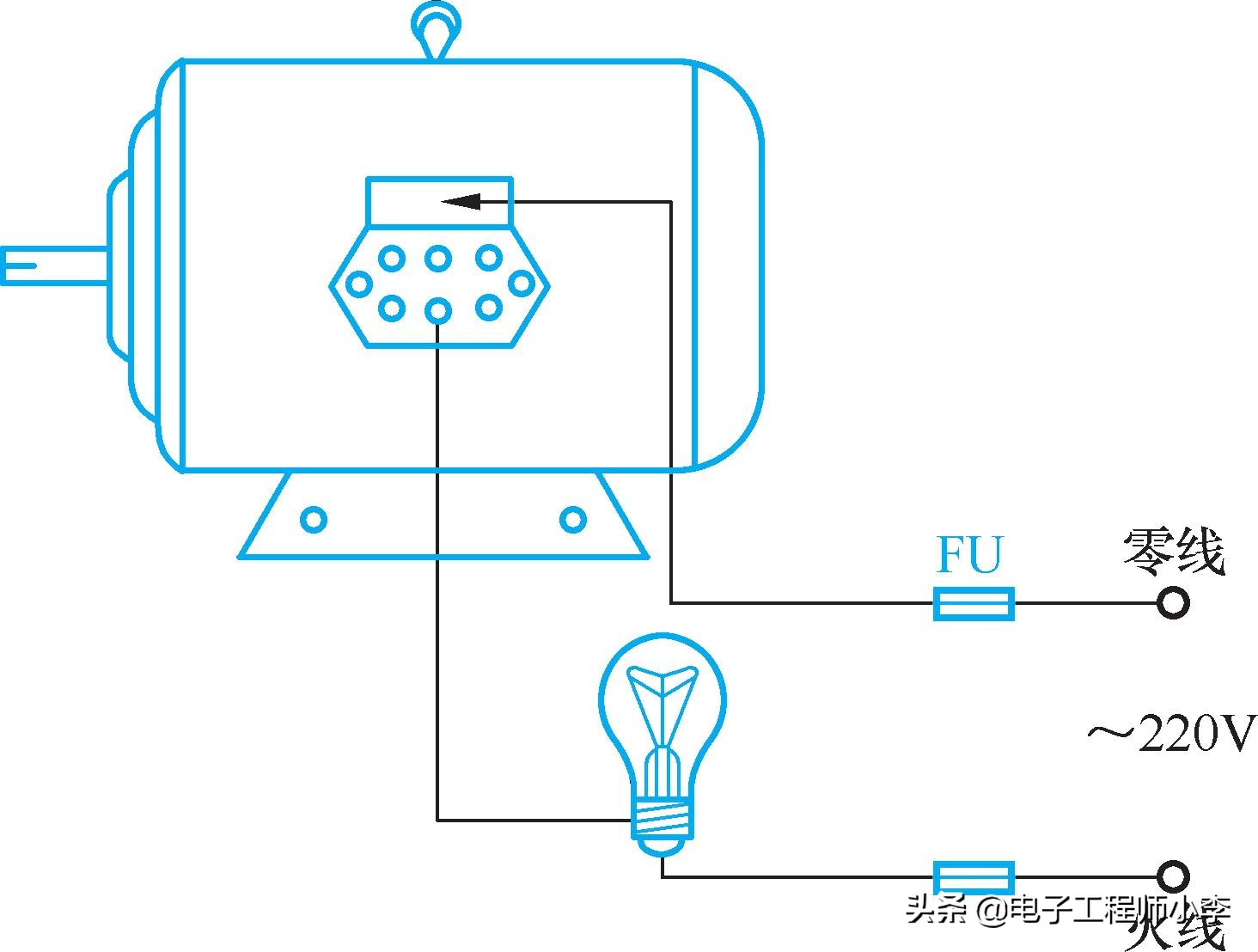 电动机故障检查方法,电动机常见故障及解决方法