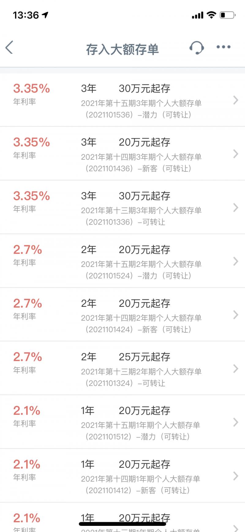 各大银行定存利率2023最新利率,银行最新定存利率表