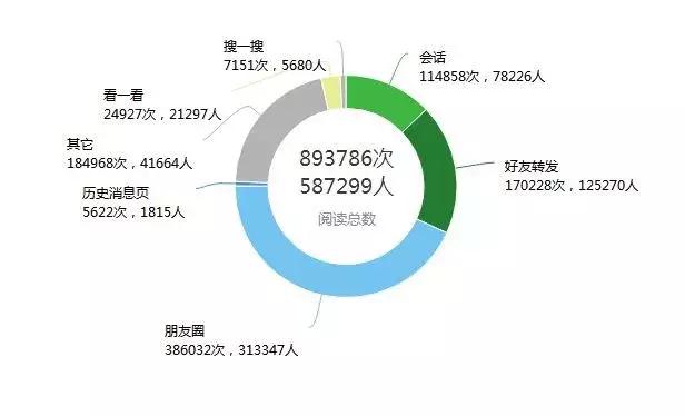 直播电商人才需求调研报告,2022淘宝直播生态发展趋势报告
