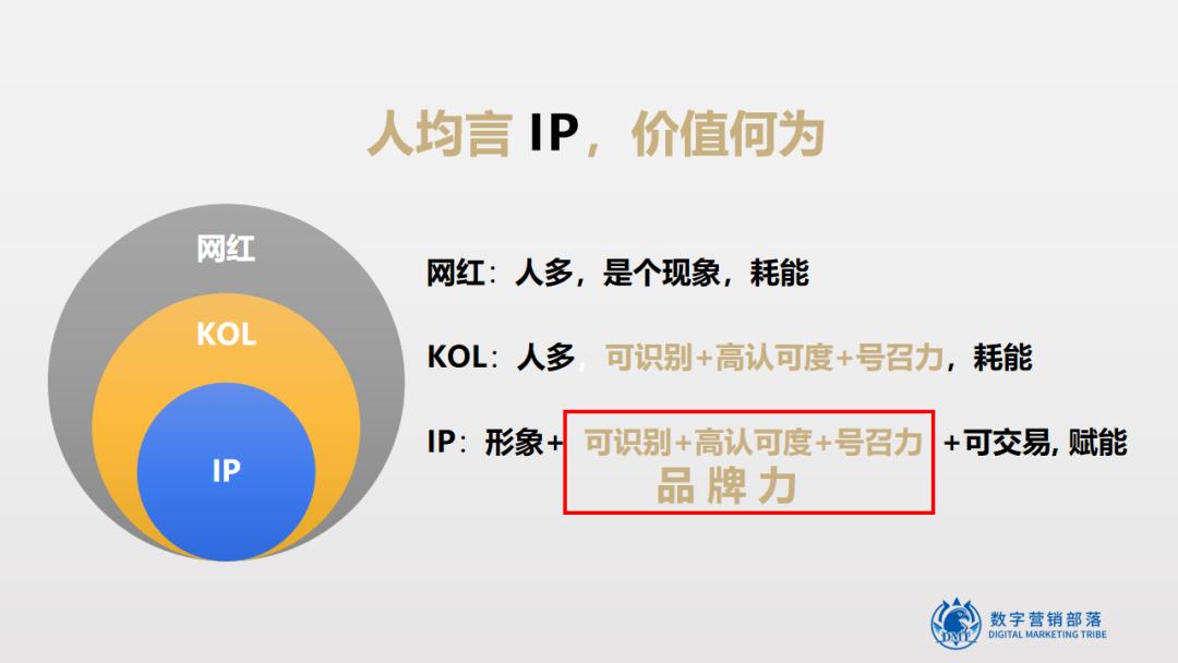 大嘴猴、猫爪杯、萌芽熊怎么火起来的？幕后操盘手全揭秘