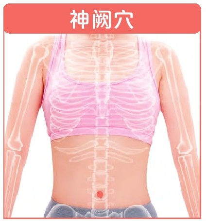 按哪个穴位容易闭经,治闭经妇科医生怎么说