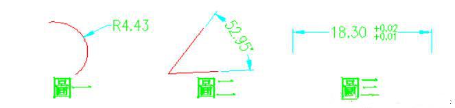 cad怎么永久设定尺寸,cad怎么改变尺寸和大小