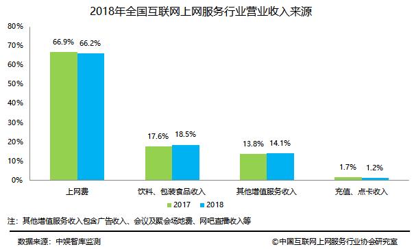 全国疯狂关店6487家!“男人的天堂”,撑不下去了