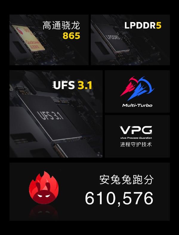 2023年5g高端旗舰手机,2022年最值得买的骁龙865