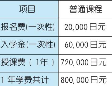 50岁去日本找工作,如何去日本找工作