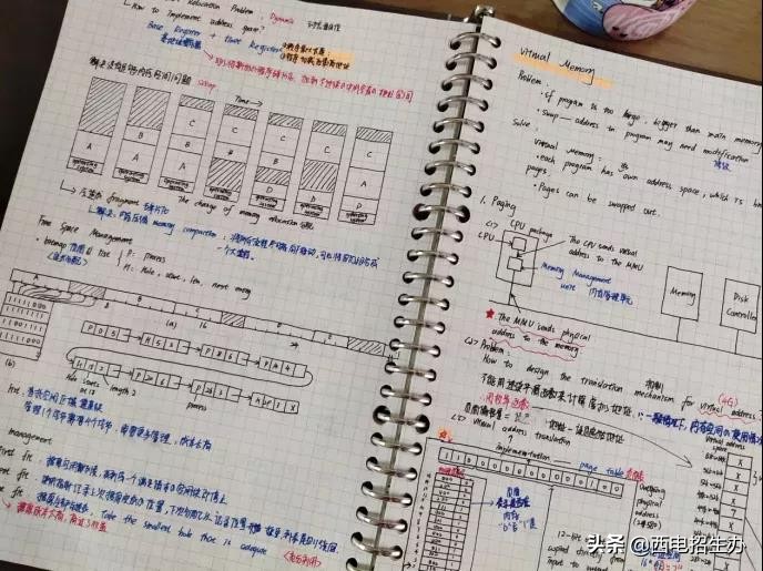 学霸晒神仙笔记,学霸震撼笔记