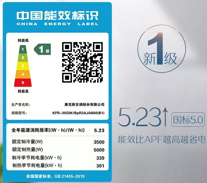 1000多买什么空调挂机,空调格力和美的1.5匹推荐一款